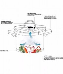 סיר לחץ בטיחותי 7 ל' | 22 ס"מ Defender בטכנולוגיית Active Shield